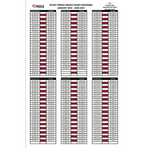 Ready Reckoner Laminated 2025